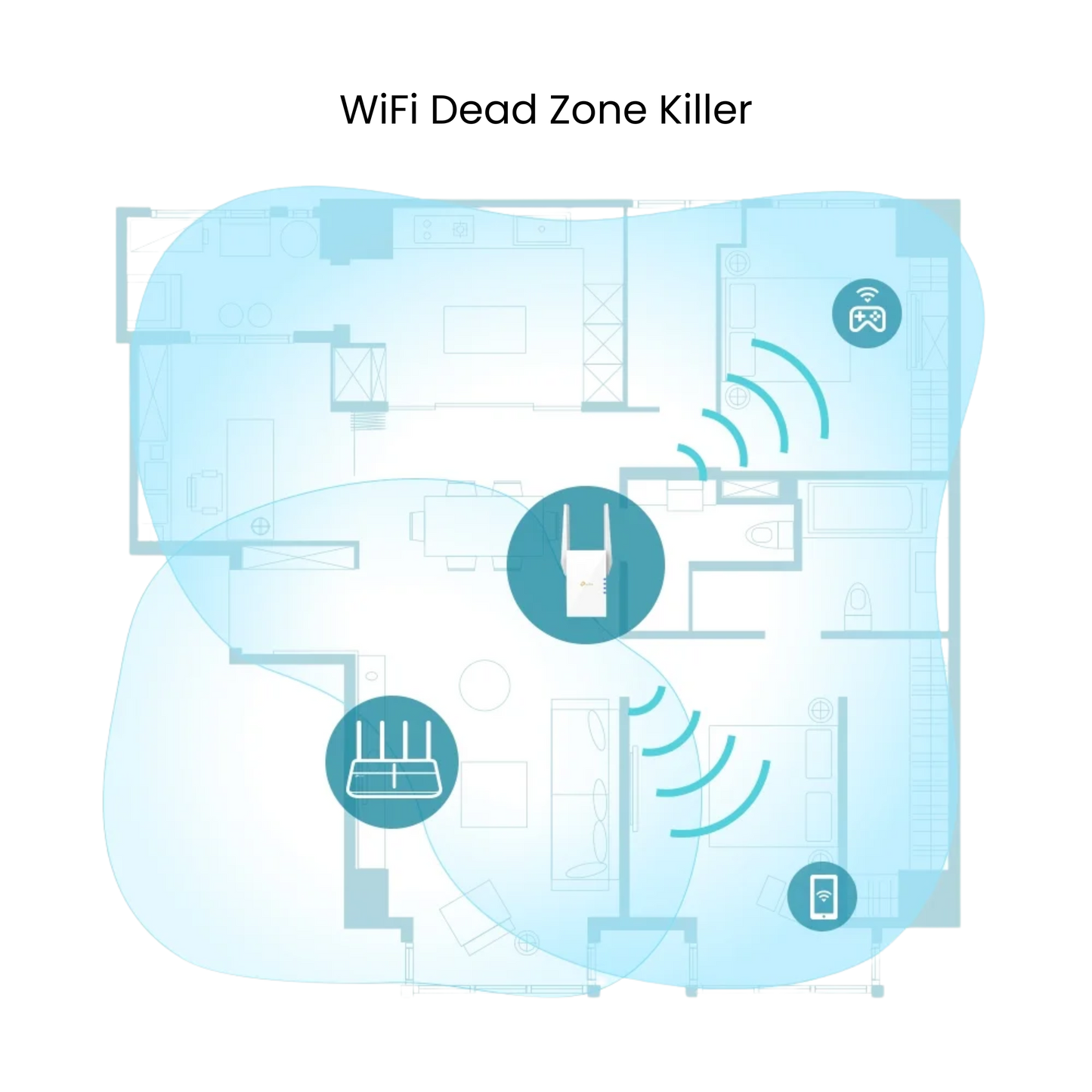 Zgjerues TP-Link AC750 Wi-Fi 5 me dy banda