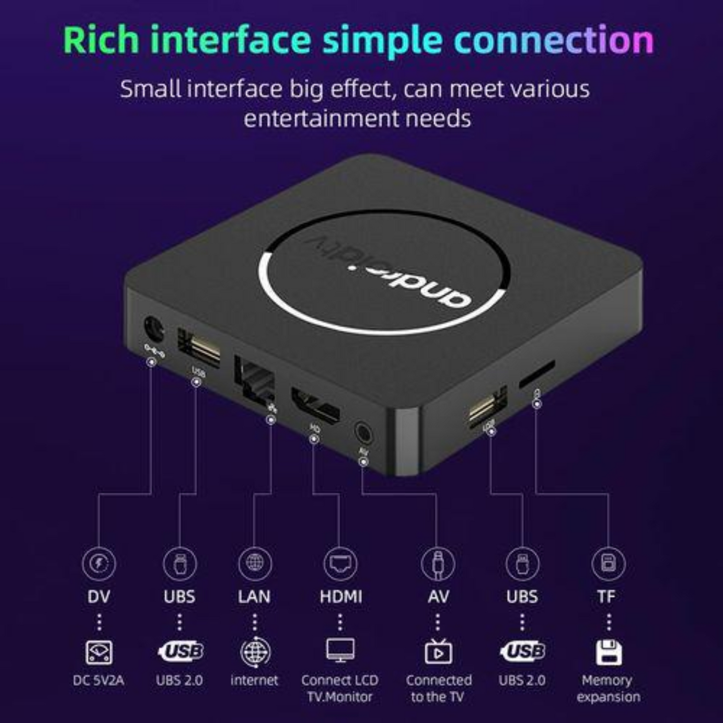 AndroidTV 8k Ultra HD 2G+8G