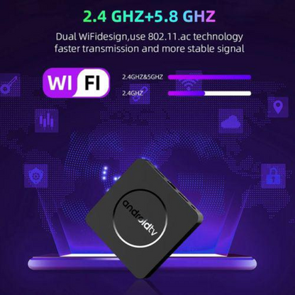 AndroidTV 8k Ultra HD 2G+8G